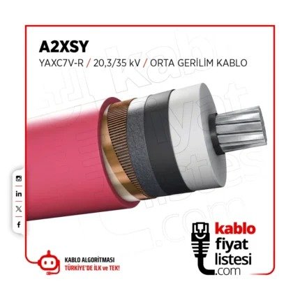 KABLO AL/XLPE 1*150/25 35 kV (A2XSY)