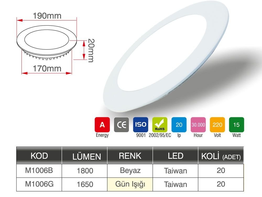 PANEL LED 15 W 3200K