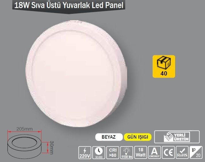 PANEL LED 18 W 3200K S.Ü.