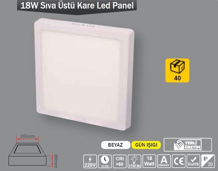 PANEL LED KARE 18W 6400K 20*20 S.Ü