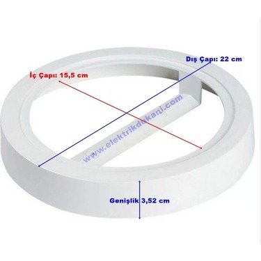 PANEL LED KASASI 12 W PLASTİK